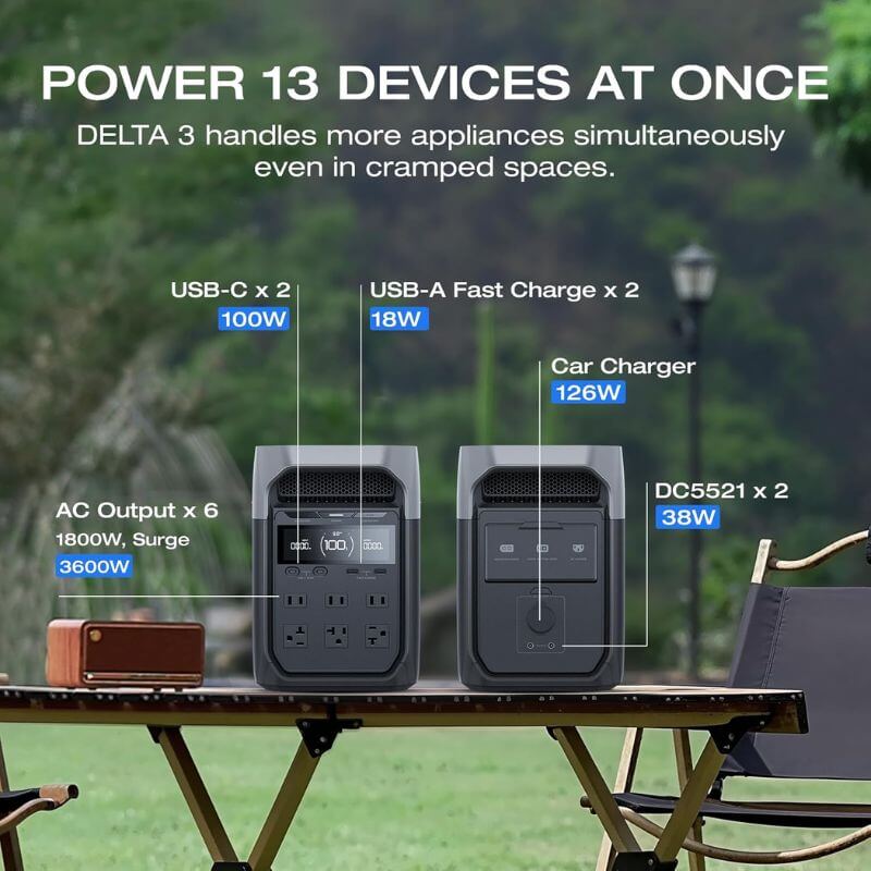 EcoFlow DELTA 3 Portable Power Station | EFDELTA3-US