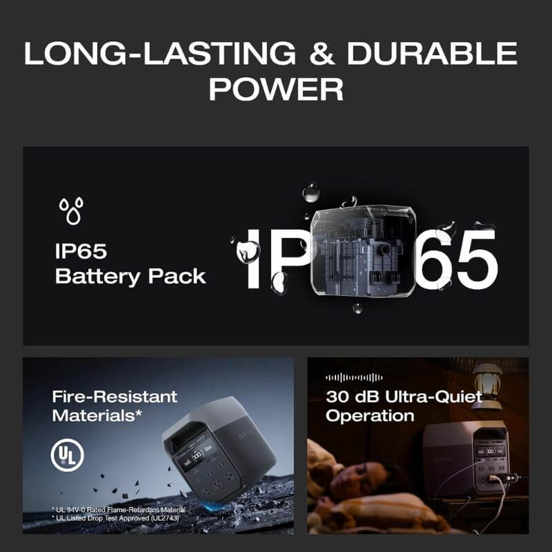 EcoFlow DELTA 3 Portable Power Station | EFDELTA3-US