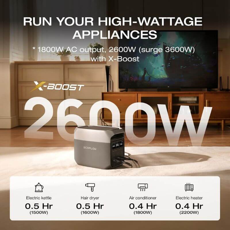 EcoFlow DELTA 3 Portable Power Station | EFDELTA3-US