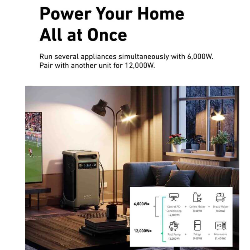 Anker SOLIX F3800 Portable Power Station | A1790111