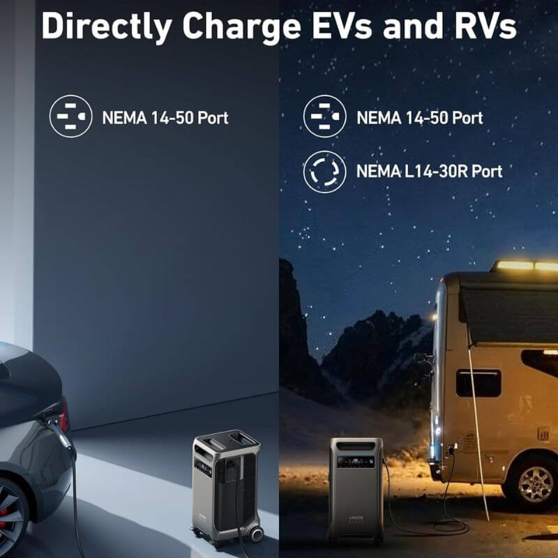 Anker SOLIX F3800 Portable Power Station | A1790111