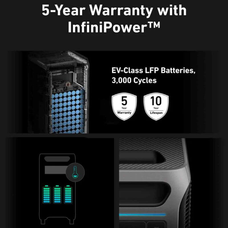 Anker SOLIX F3800 Portable Power Station | A1790111