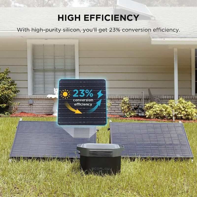 EcoFlow 2x 100W Rigid Solar Panels, 200W Total, High Efficiency, Durable Design | ZMS331