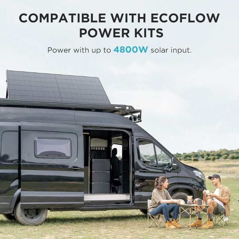 EcoFlow 2x 400W Rigid Solar Panels, 800W Total, High Efficiency, Durable Design | ZPTSP300