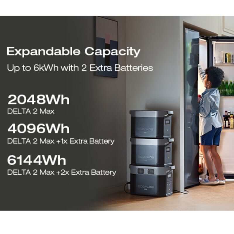 EcoFlow DELTA 2 Max Solar Generator Kit with 2048Wh Capacity, 2400W Output, Includes 160W Solar Panel | D2M-US-160W