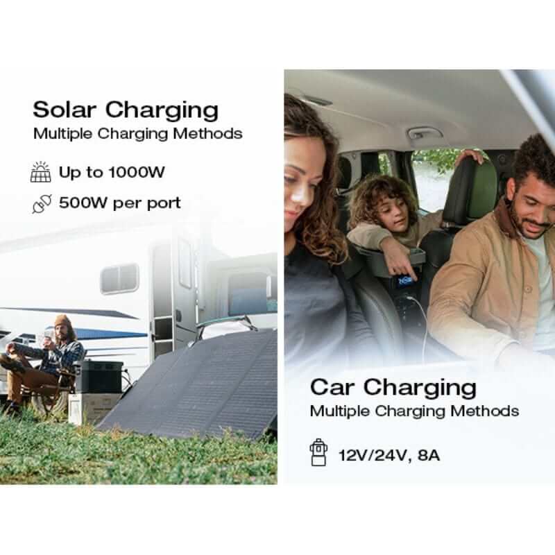 EcoFlow DELTA 2 Max Solar Generator Kit with 2048Wh Capacity, 2400W Output, Includes 160W Solar Panel | D2M-US-160W