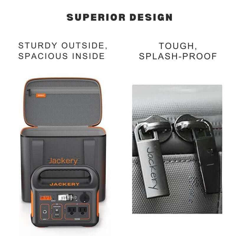 Jackery Carrying Case Bag for Explorer 500/300 Plus/300/240, Durable & Splash-Resistant | 90-0500-USYOR1