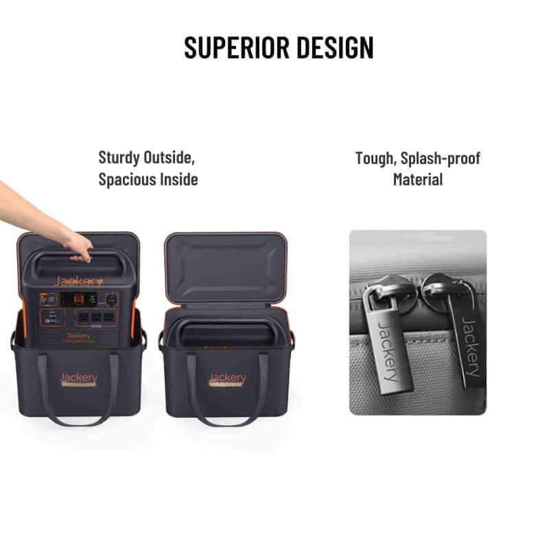 Jackery Carrying Case Bag for Explorer 880/1000/1000 Pro, Durable & Protective | 90-1000-USYOR1