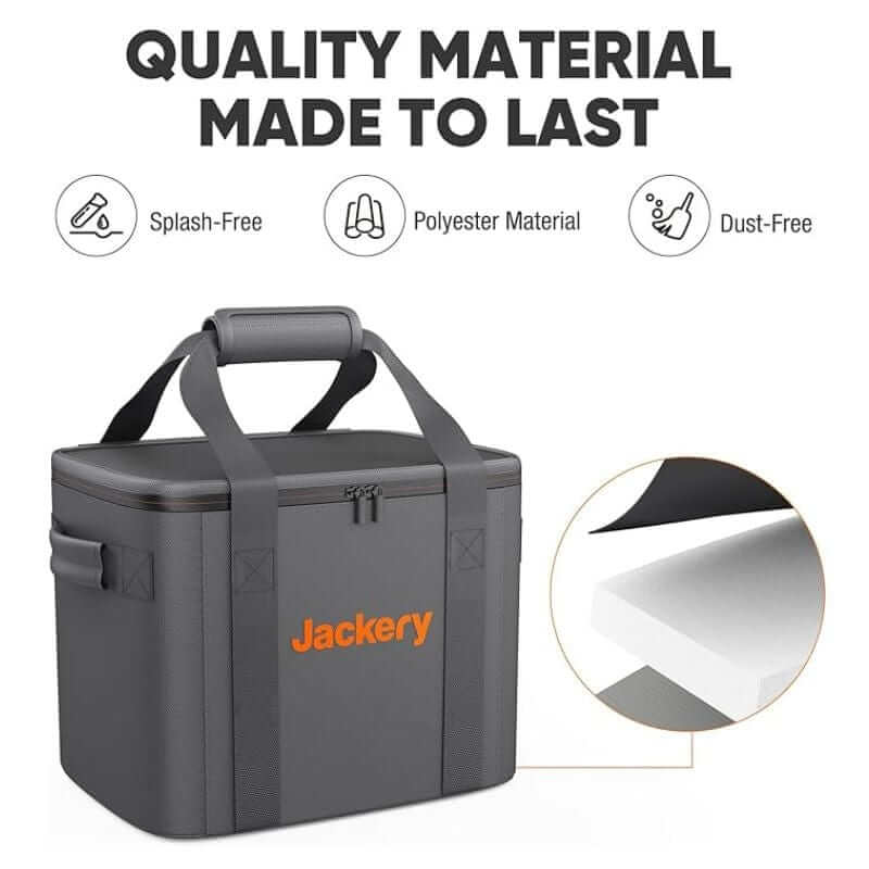 Jackery Carrying Case Bag for Explorer 880/1000/1000 Pro, Durable & Protective | 90-1000-USYOR1