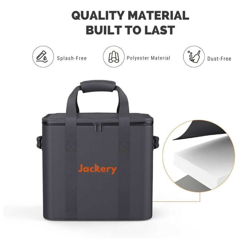 Jackery Carrying Case for Explorer 2000 Pro/1500 Pro/1000 Plus, Large, Durable & Protective | 90-2000-USYOR2