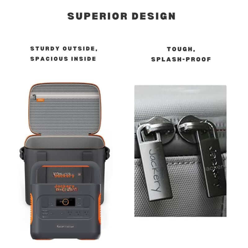 Jackery Carrying Case for Explorer 2000 Pro/1500 Pro/1000 Plus, Large, Durable & Protective | 90-2000-USYOR2