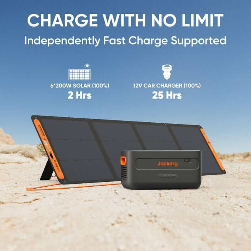 Jackery Battery Pack 2000 Plus, 2042.8Wh Expansion for Explorer 2000 Plus | 90-2000-USXOR1Y