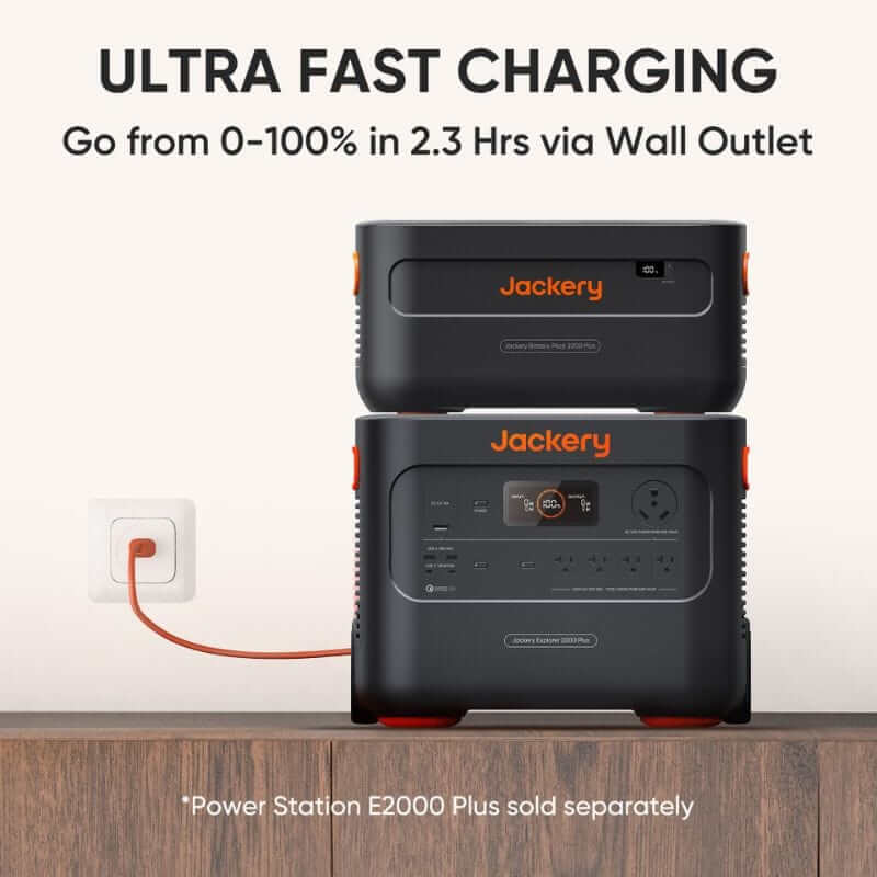 Jackery Battery Pack 2000 Plus, 2042.8Wh Expansion for Explorer 2000 Plus | 90-2000-USXOR1Y