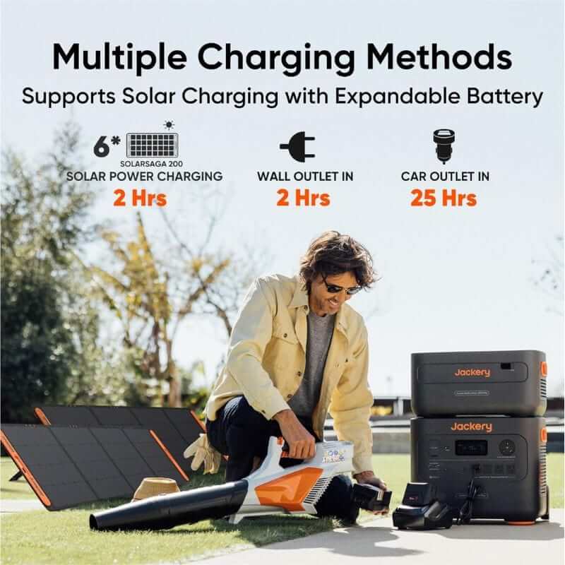 Jackery 2000 Plus Kit, 4086Wh, 3000W Output, 2 x 200W Solar Panels | 21-0009-000093