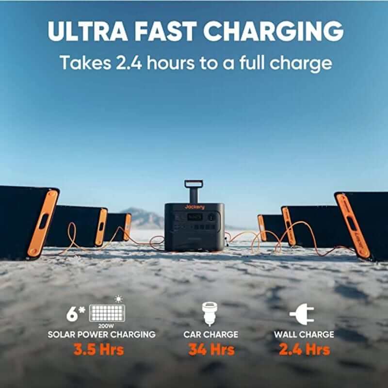 Jackery Explorer 3000 Pro Power Station + 1x 200W Solar Panel, 3024Wh, Expandable | 60-3020-USA1B1