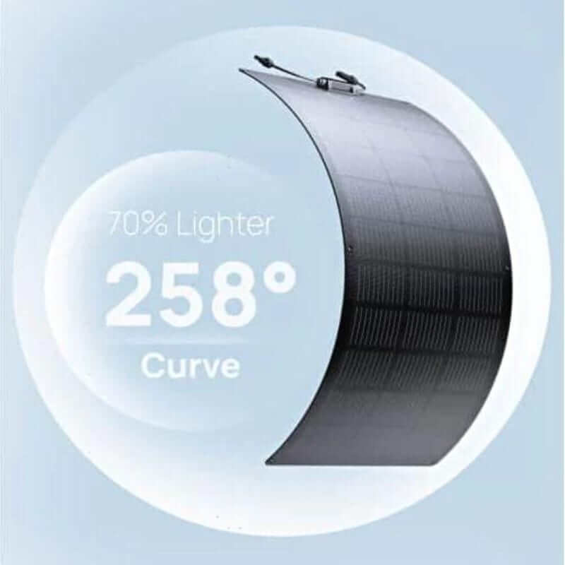 EcoFlow 100W Flexible Solar Panel, Lightweight, 258° Flexibility, IP68 Waterproof | ZMS330