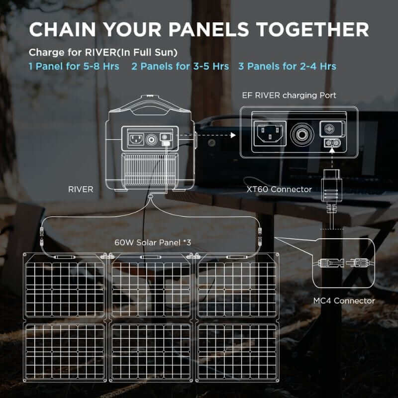 EcoFlow 60W Portable Solar Panel, High-Efficiency, Foldable, IP68 Waterproof | EFSOLAR60