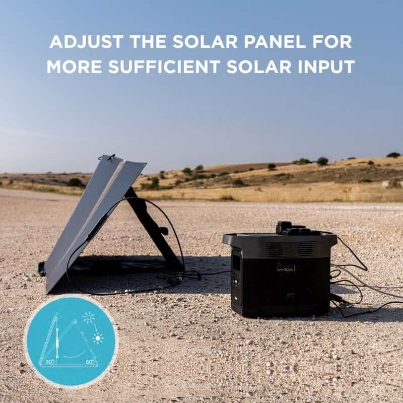 EcoFlow 60W Portable Solar Panel, High-Efficiency, Foldable, IP68 Waterproof | EFSOLAR60