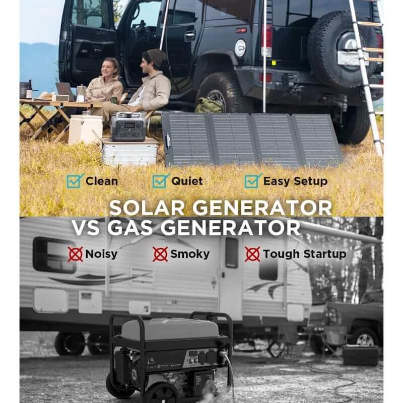 EcoFlow RIVER 2 Max Solar Generator Kit with 512Wh Capacity, 500W Output, Includes 160W Portable Solar Panel | RIVER2MAX-160-1-US