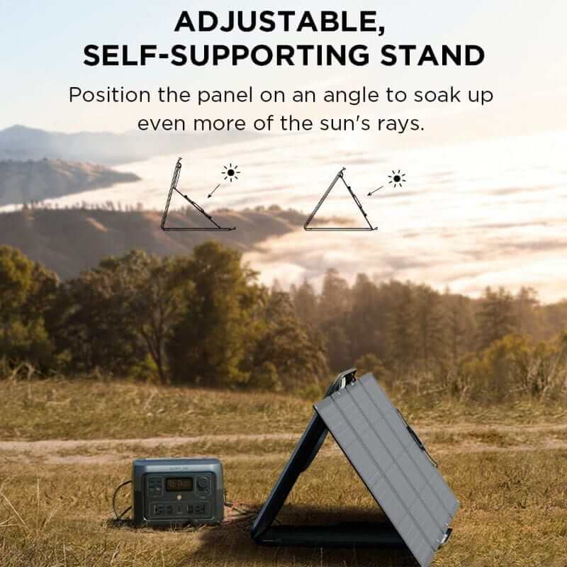 EcoFlow RIVER 2 Max Solar Generator Kit with 512Wh Capacity, 500W Output, Includes 160W Portable Solar Panel | RIVER2MAX-160-1-US