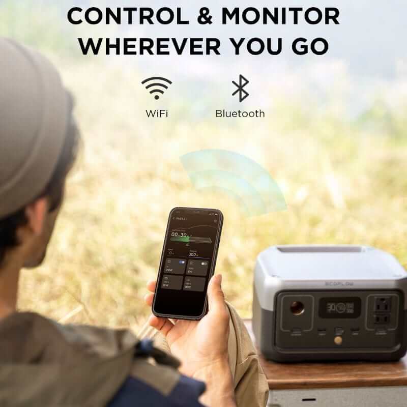 EcoFlow RIVER 2 Portable Power Station with 256Wh Capacity, 300W Output, Fast Charging | ZMR600-US