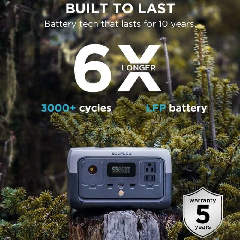 EcoFlow RIVER 2 Portable Power Station with 256Wh Capacity, 300W Output, Fast Charging | ZMR600-US