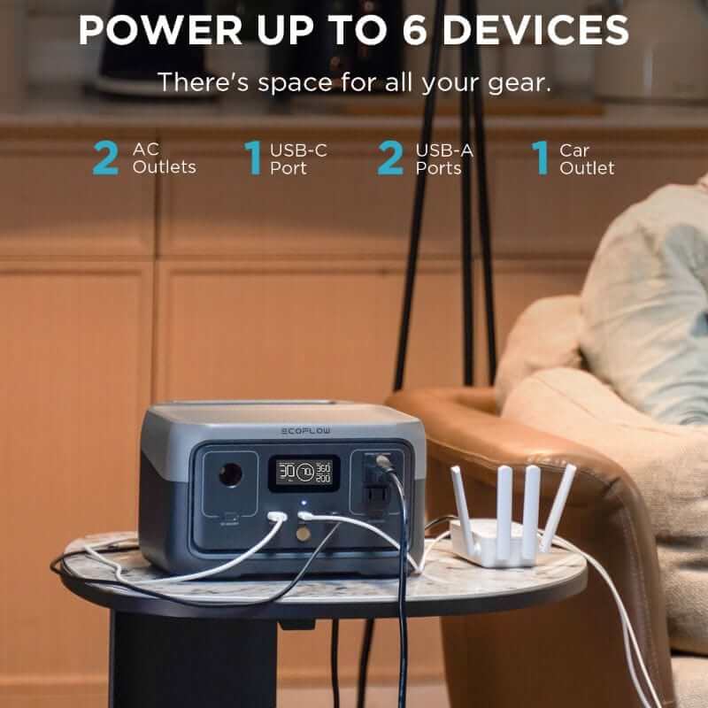 EcoFlow RIVER 2 Portable Power Station with 256Wh Capacity, 300W Output, Fast Charging | ZMR600-US
