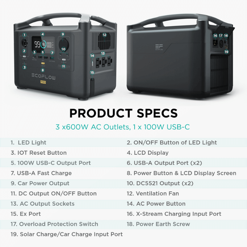 EcoFlow RIVER Pro Solar Generator Kit with 110W Solar Panel, 720Wh Capacity, 600W Output, Expandable Storage | RIVERPROAMSP111