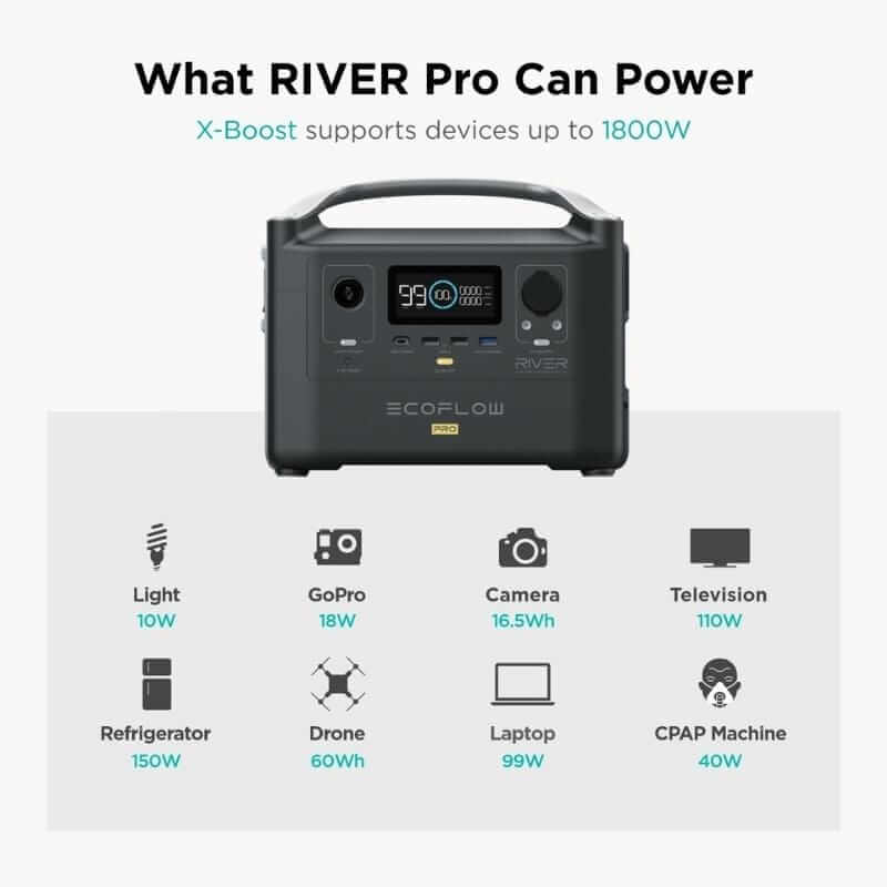 EcoFlow RIVER Pro Portable Power Station & 160W Solar Panel, 720Wh Capacity, 600W Output, Expandable Storage | RIVERAMPROSP161