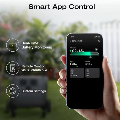EcoFlow DELTA 3 1500 Portable Power Station