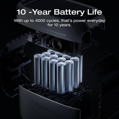 EcoFlow DELTA 3 Series Smart Extra Battery