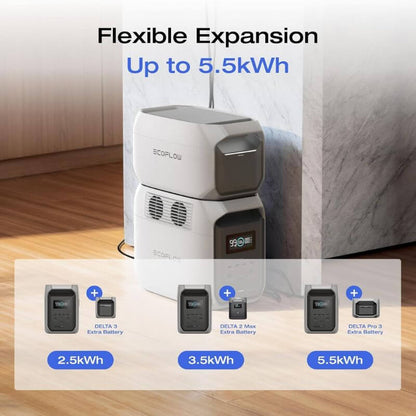 EcoFlow DELTA 3 1500 Portable Power Station