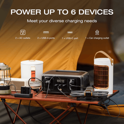 EcoFlow generator EcoFlow RIVER 3 Portable Power Station