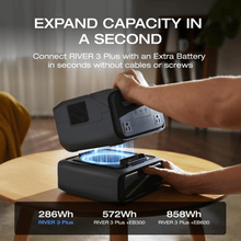 Load image into Gallery viewer, EcoFlow portable power station EcoFlow RIVER 3 Plus Portable Power Station 286Wh