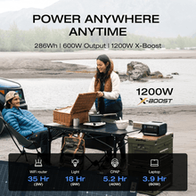 Load image into Gallery viewer, EcoFlow portable power station EcoFlow RIVER 3 Plus Portable Power Station 286Wh