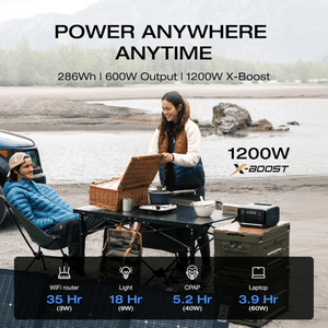 EcoFlow portable power station EcoFlow RIVER 3 Plus Portable Power Station 286Wh