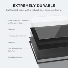 Load image into Gallery viewer, EcoFlow Portable Solar Panel EcoFlow 2x 400W Rigid Solar Panel