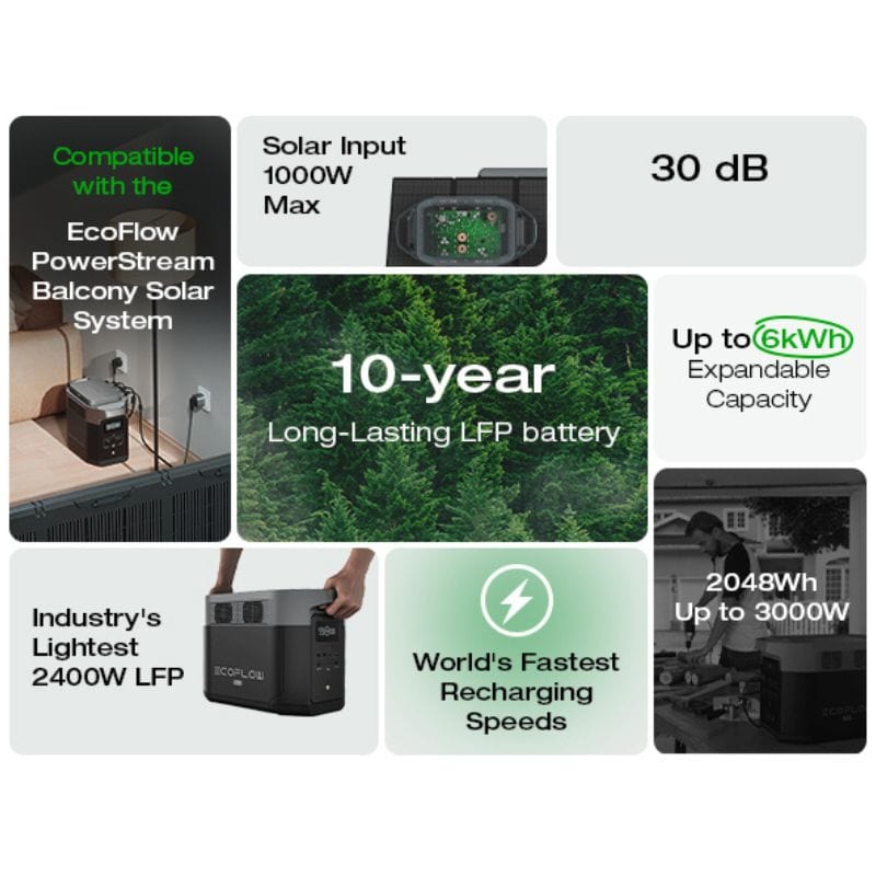 EcoFlow WAVE 2 Portable AC + DELTA 2 + DELTA Max Smart Extra Battery