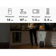 Load image into Gallery viewer, EcoFlow Power Station EcoFlow DELTA 2 Max + DELTA 2 Max Smart Extra Battery Bundle