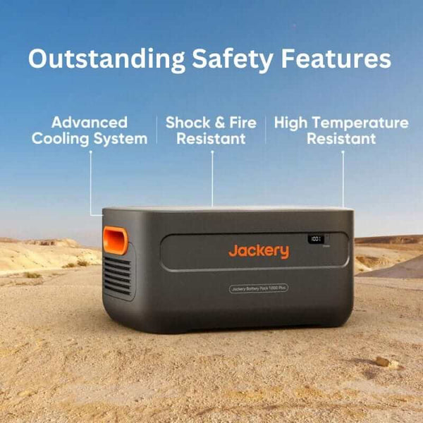 Jackery Battery Pack 1000 Plus | Power Up Your Adventures (1264Wh 