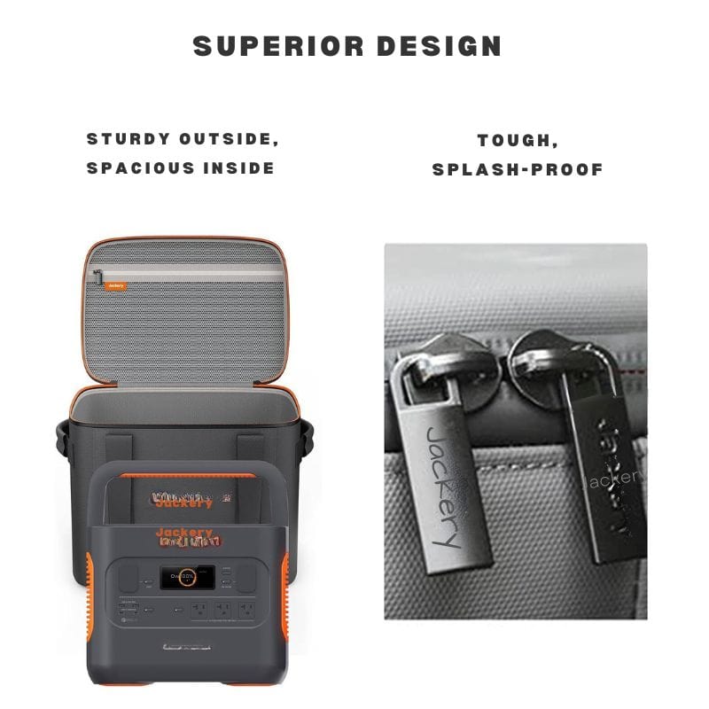 Jackery Generator Carrying Case Jackery Carrying Case for Explorer 2000 Pro/1500 Pro/1000 Plus (L)