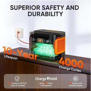 Jackery generator Jackery Explorer 1000 Plus Kit | Jackery 1000 Plus + Battery Pack 1000 Plus