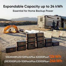 Load image into Gallery viewer, Jackery portable power station Jackery Explorer 2000 Kit 6kWh | Explorer 2000 Plus + x 2 Battery Packs