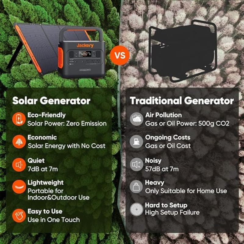 Jackery Solar Generator Jackery Explorer 500 Portable Power Station