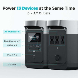 EcoFlow Solar Generator EcoFlow DELTA 1000W Smart Portable Power Station EFDELTA1000-AM