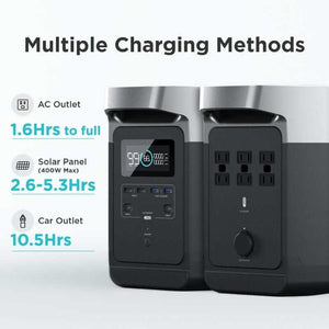 EcoFlow Solar Generator EcoFlow DELTA 1000W Smart Portable Power Station EFDELTA1000-AM