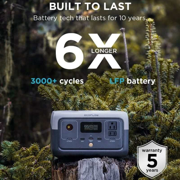 EcoFlow RIVER 2 Portable Power Station 256Wh Fast Charging Backup 