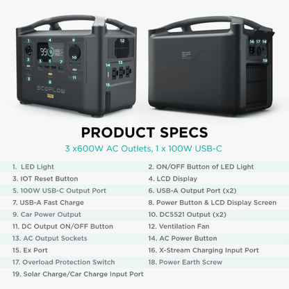 EcoFlow Solar Generator EcoFlow RIVER Pro Portable Power Station (720Wh) EFRIVER600PRO-AM