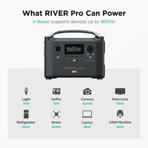 EcoFlow Solar Generator EcoFlow RIVER Pro Power Station + x1 160W Solar Panel RIVERPROAMSP161