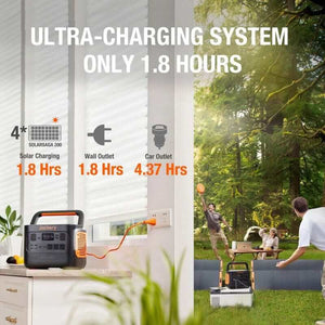 Jackery Solar Generator Jackery Explorer 1000 Pro Portable Power Station